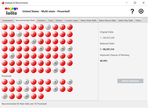 Best Lottery Software for Lotto & Powerball Games.
